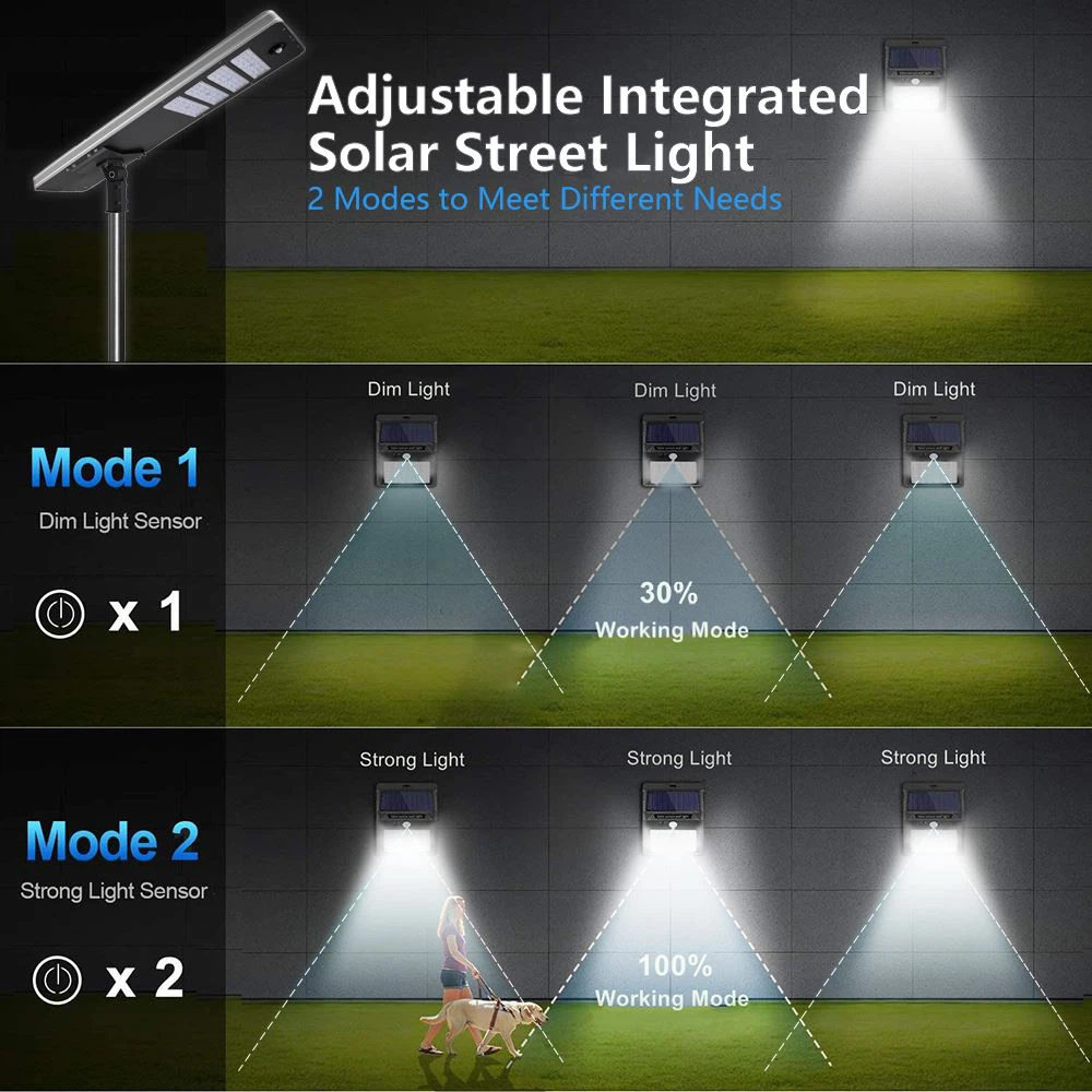 High Lume 120W All in One Light Integrated